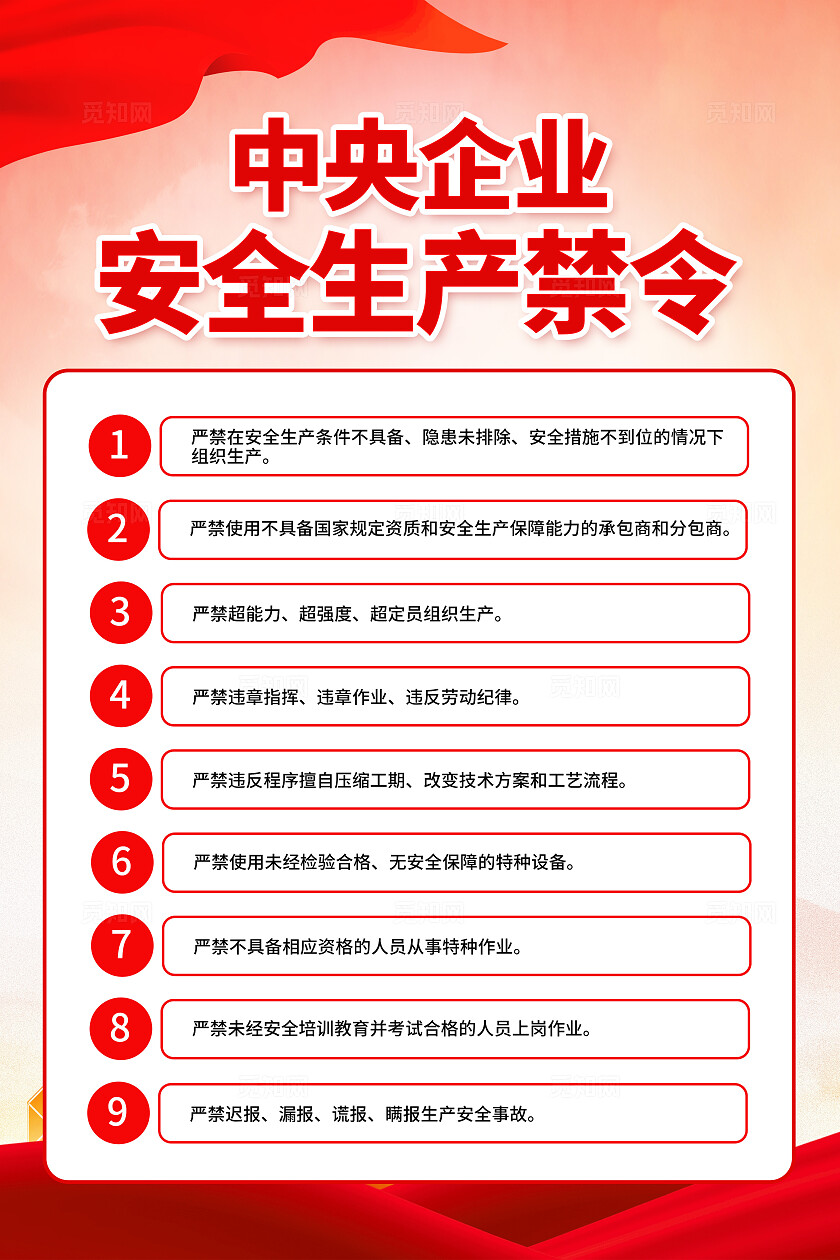 安全生产条例生产安全事故条例双面海报