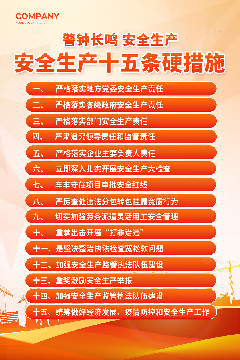 黄色安全生产十五条双面海报
