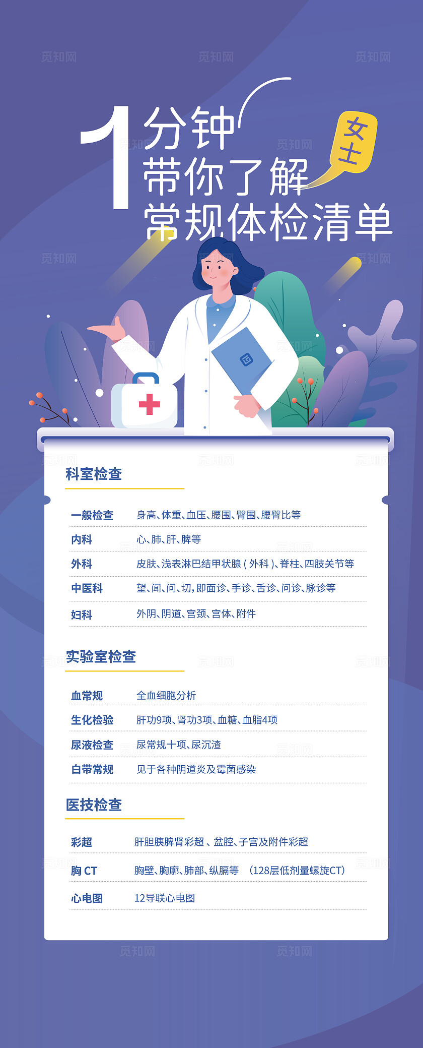 插画体检套餐易拉宝