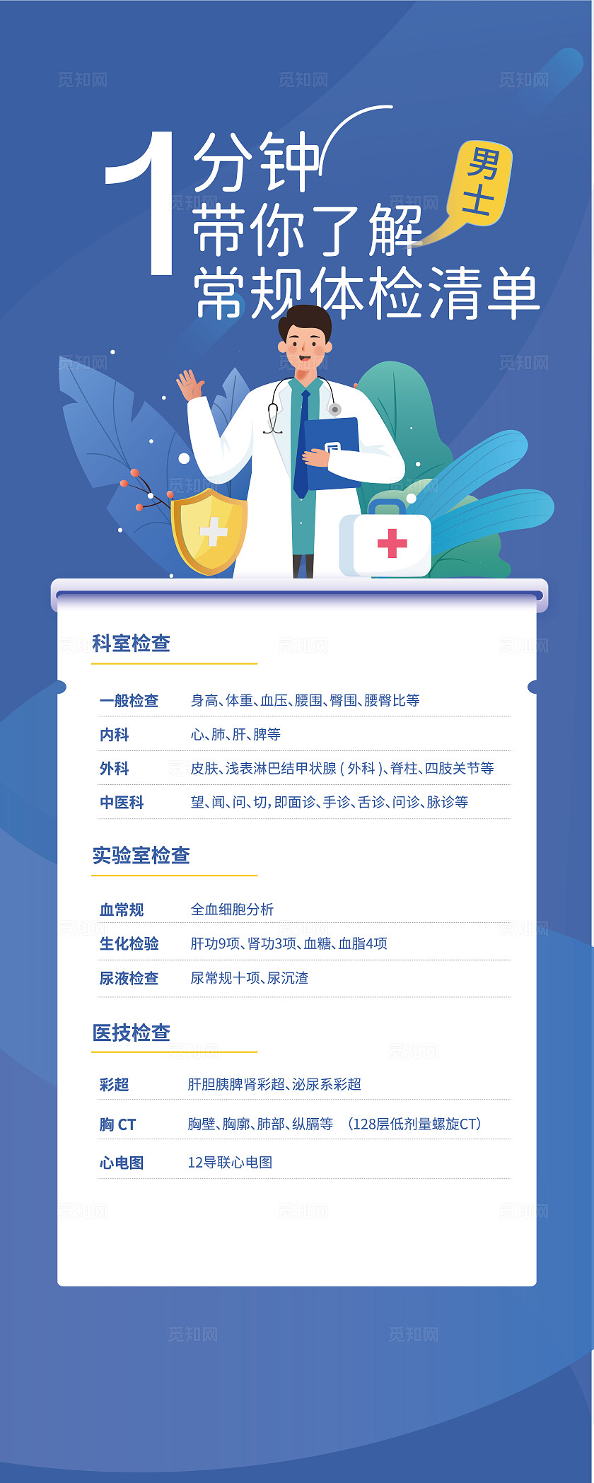 插画体检套餐易拉宝