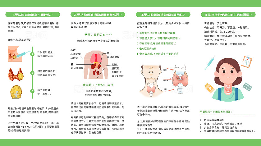 甲状腺微波消融术知识宣传四折页