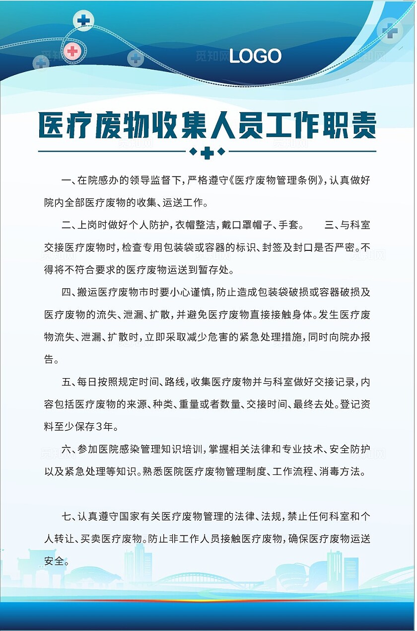 蓝色大气2024医疗废物暂存间医院感染控制制度