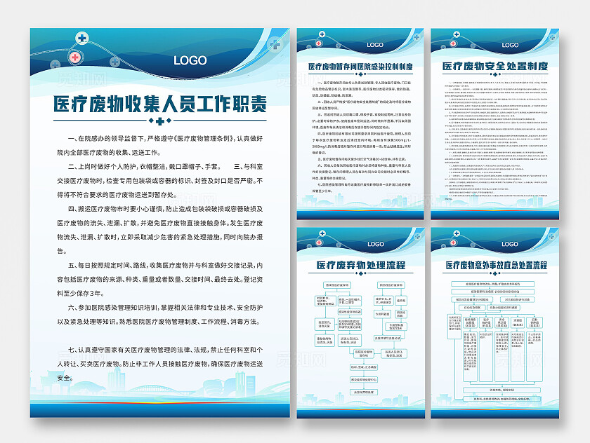 蓝色大气2024医疗废物暂存间医院感染控制制度