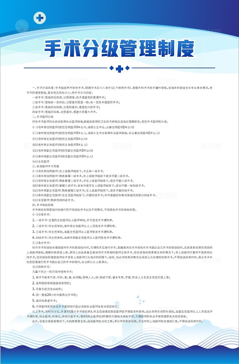 蓝色大气2024医生值班和交接班制度