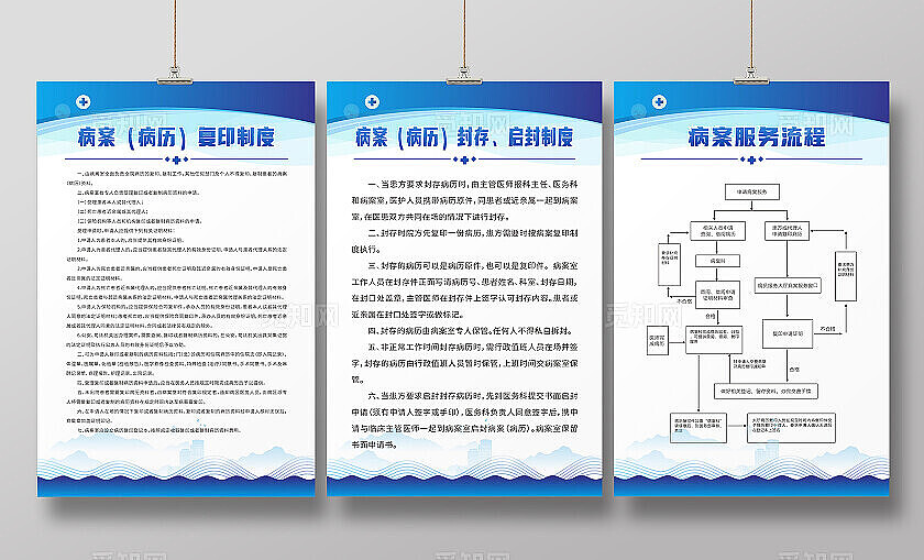 蓝色2024 病案服务流程