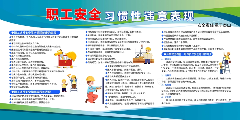蓝色大气职工安全习惯性违章表现宣传栏安全违章