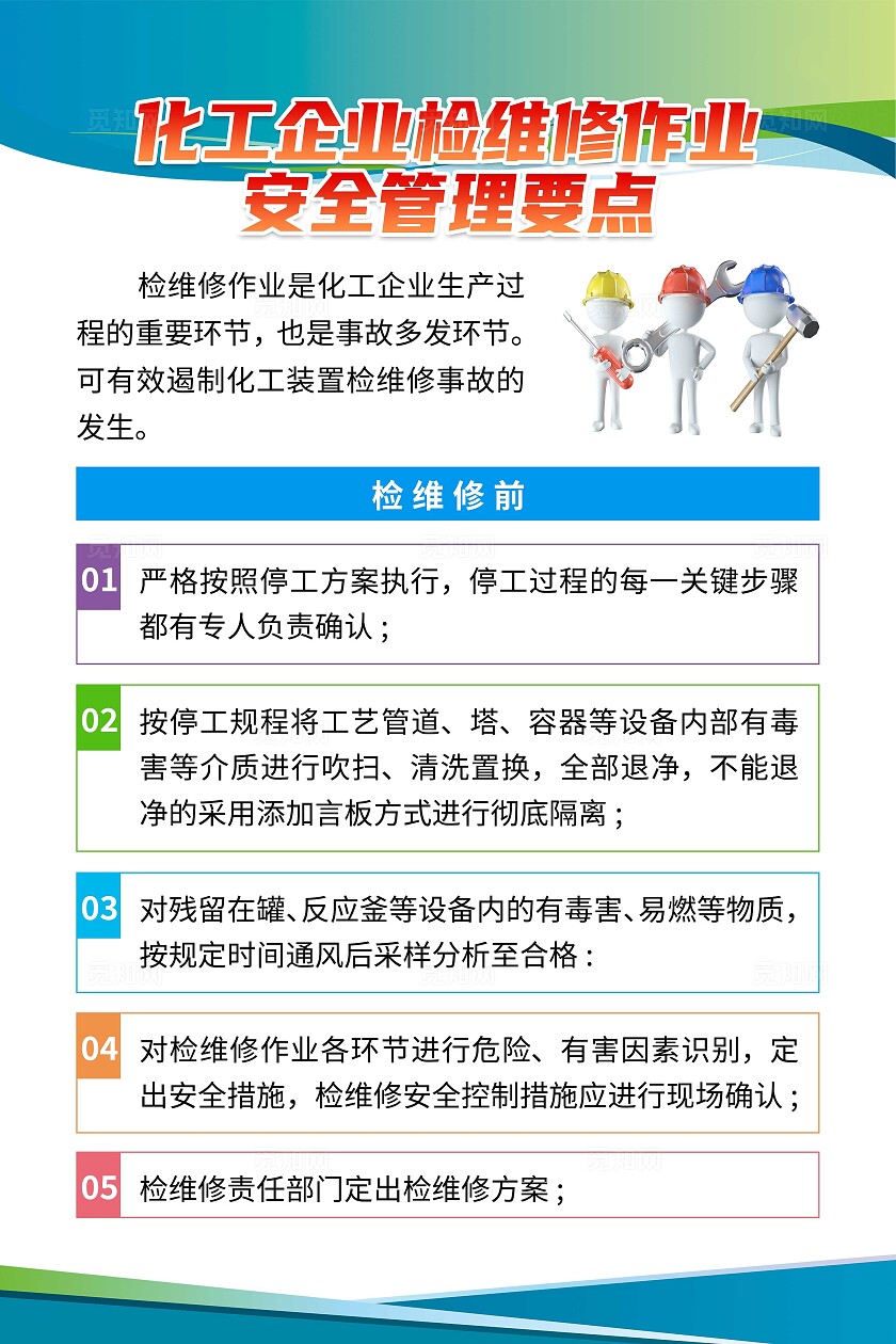 蓝色清新化工安全化工企业检维修作业安全管理要点展板