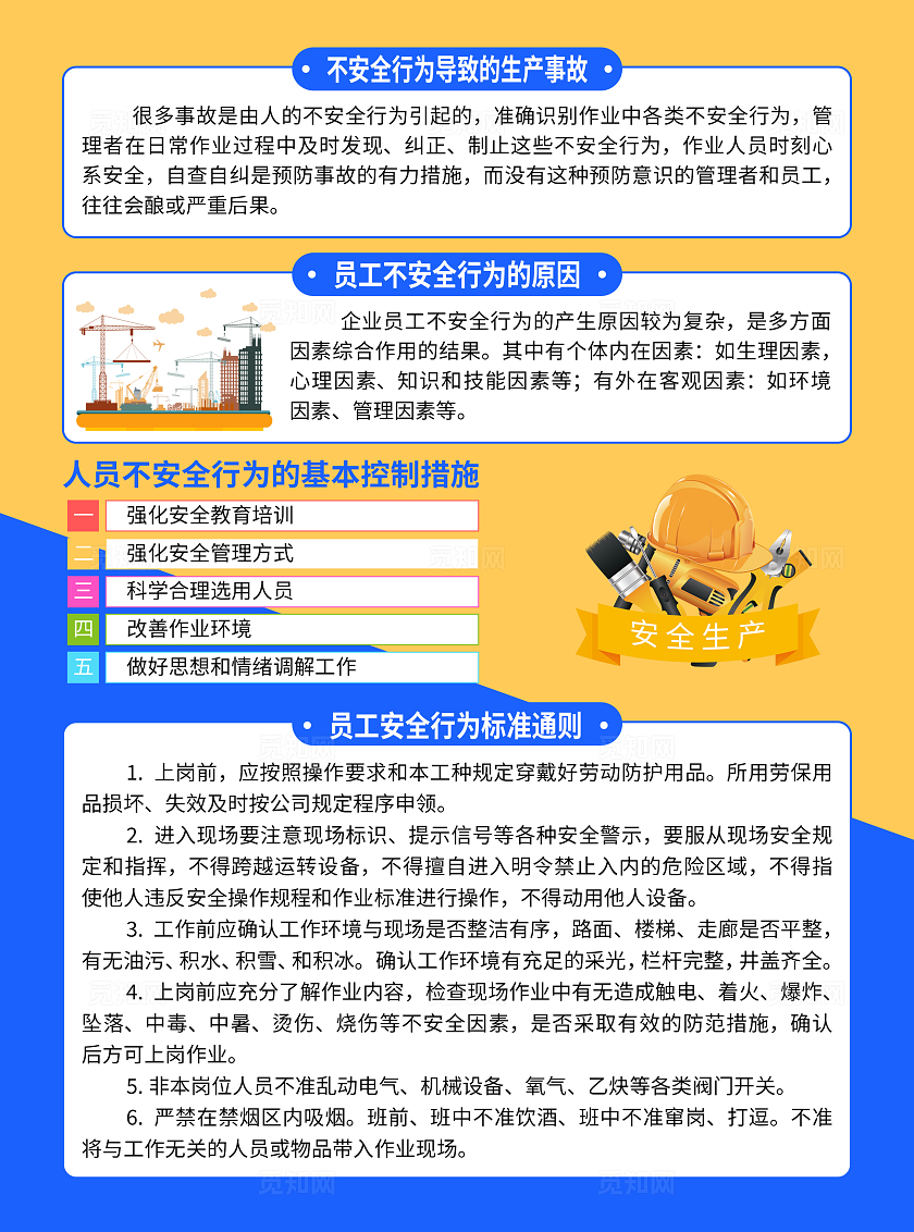 蓝色卡通员工不安全行为自我识别防范宣传单安全违章