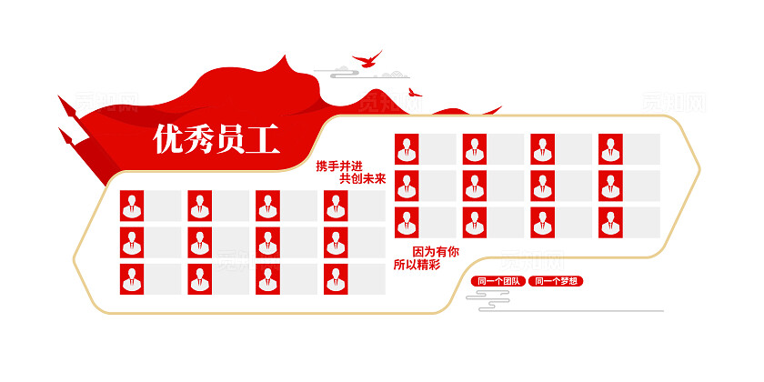 红色大气企业优秀员工文化墙