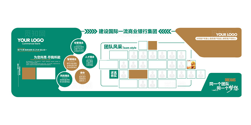 建设国际一流商业银行集团银行文化墙