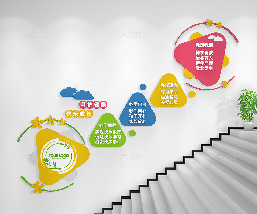 呵护健康快乐成长幼儿园早教早教楼梯形象墙早教文化墙
