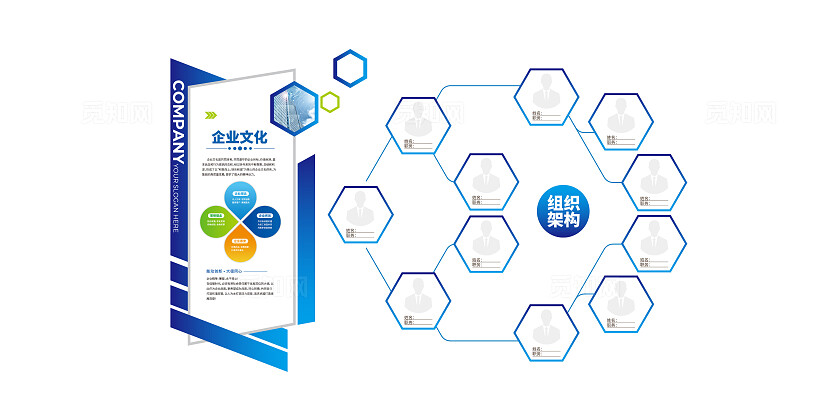 企业文化企业成员架构文化墙组织架构文化墙