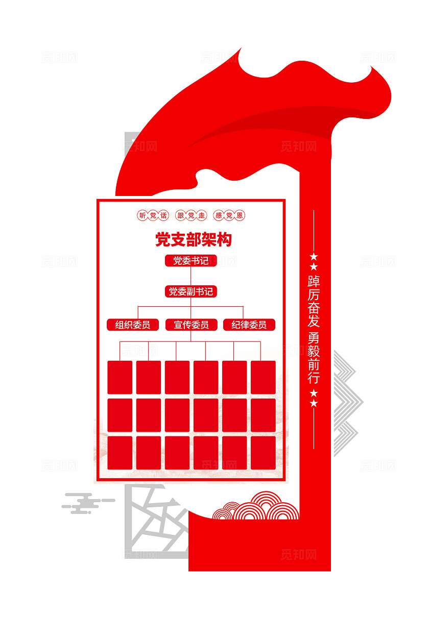党支部架构图党支部架构党建文化墙组织架构文化墙