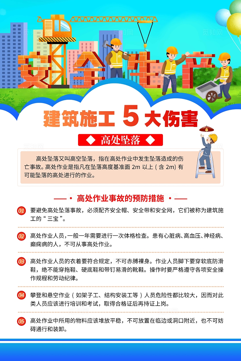 蓝色卡通建筑施工五大伤害套图工地安全建筑安全
