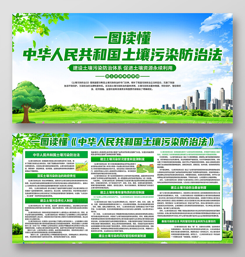 绿色简约国土土壤污染防治法展板宣传