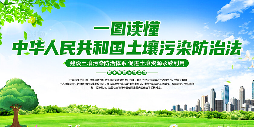 绿色简约国土土壤污染防治法展板宣传
