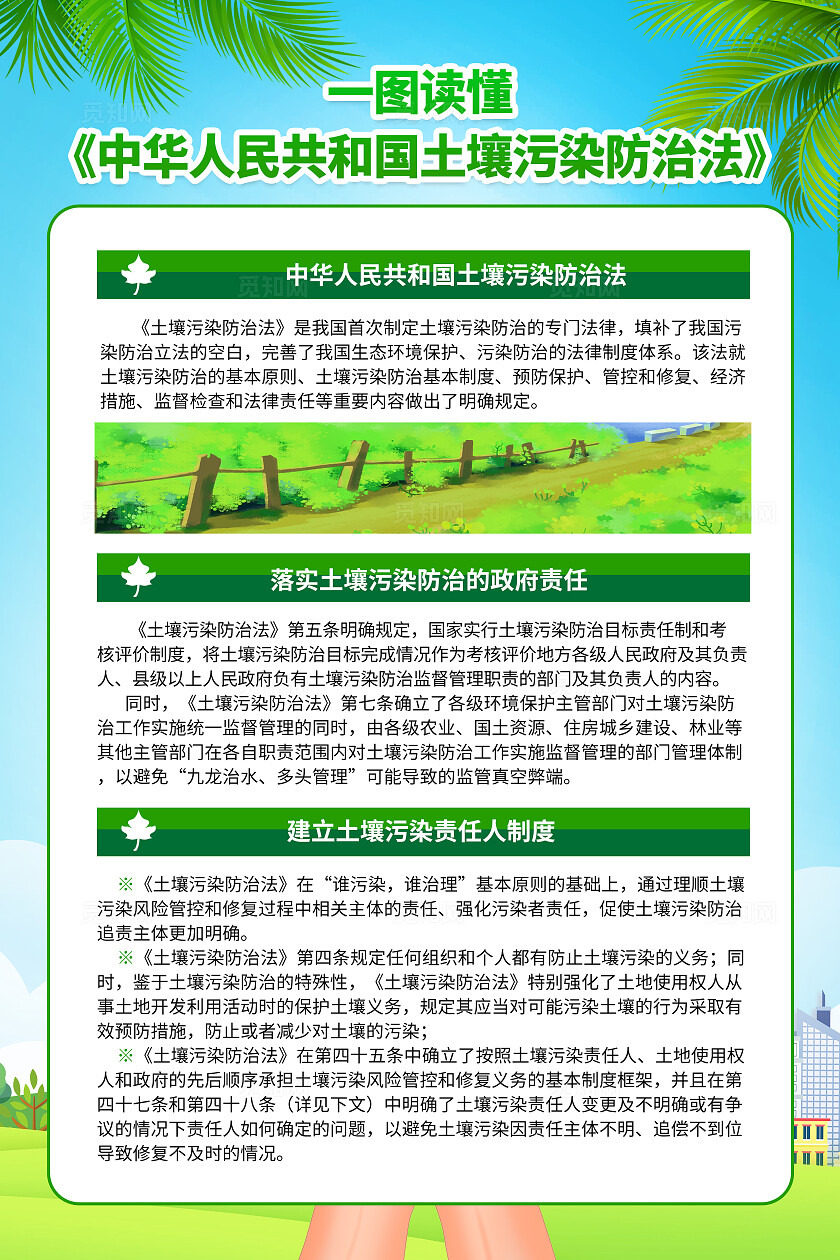 绿色简约改善土壤资源环境国土土壤污染防治法海报宣传