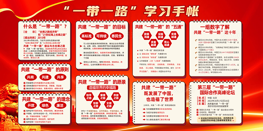 红色简约一带一路学习手帐一带一路展板宣传