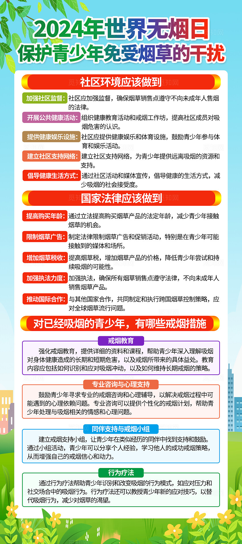 蓝绿色小清新世界无烟日青少年吸烟烟草健康教育展架