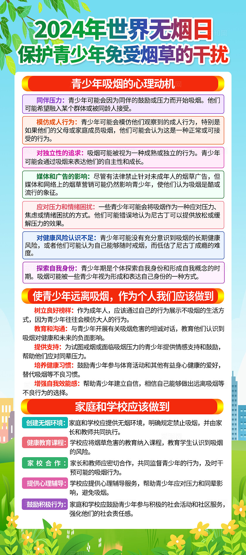 蓝绿色小清新世界无烟日青少年吸烟烟草健康教育展架