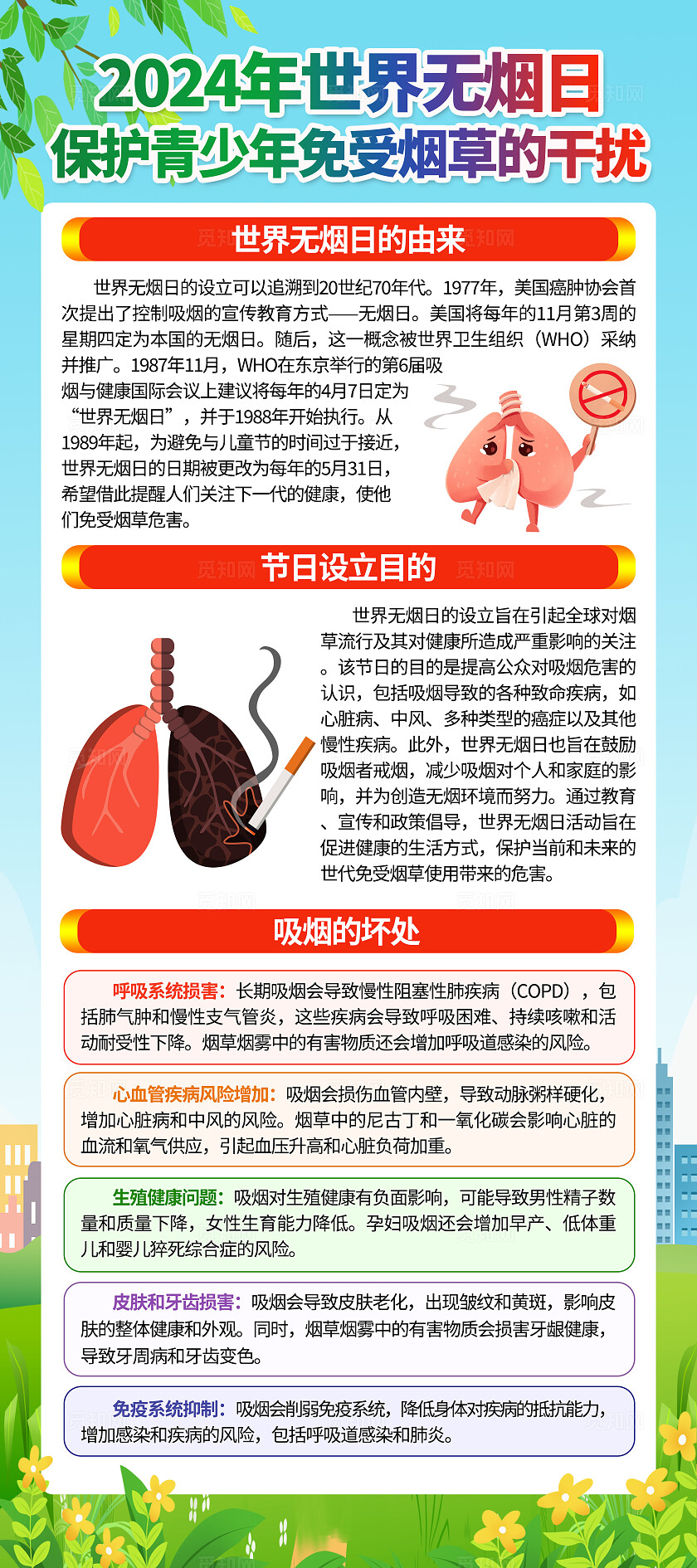 蓝绿色小清新世界无烟日青少年吸烟烟草健康教育展架