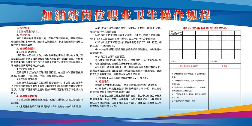 蓝色大气加油站岗位职业卫生操作规程制度展板加油站安全
