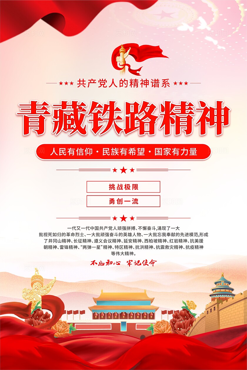 青藏铁路精神党建海报
