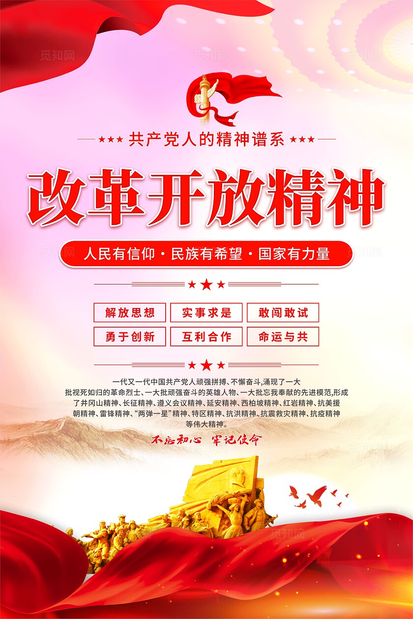 改革开放精神党建海报