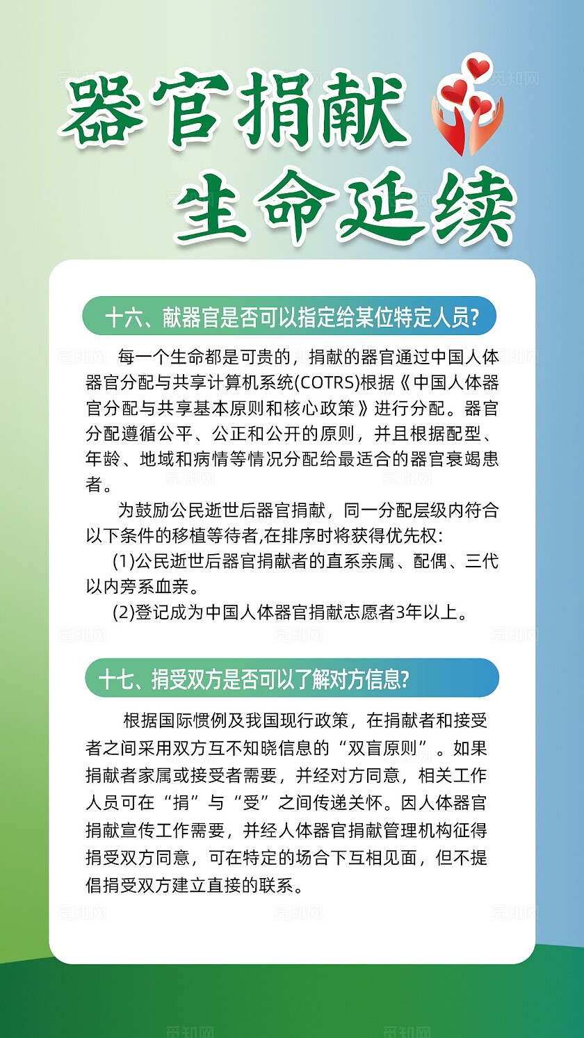 器官捐献流程科普人体器官捐献和移植条例文案海报套图