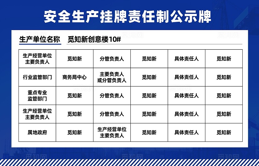 蓝色安全生产责任制温馨提示工程质量与技术管理责任制展板
