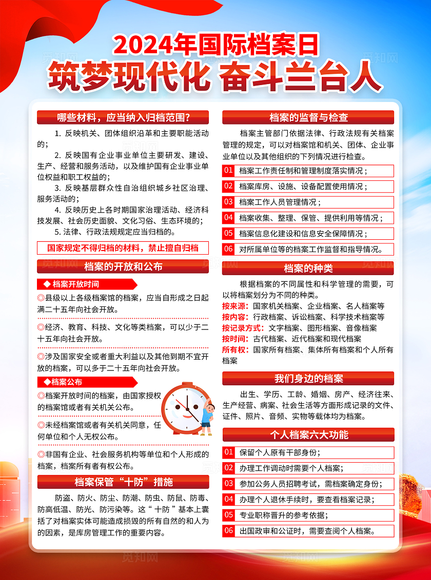 2024年蓝色国际档案日筑梦现代化奋斗兰台人宣传单