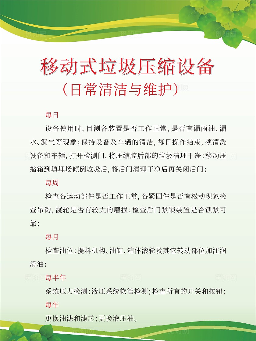 绿色清新垃圾场制度牌五张竖版