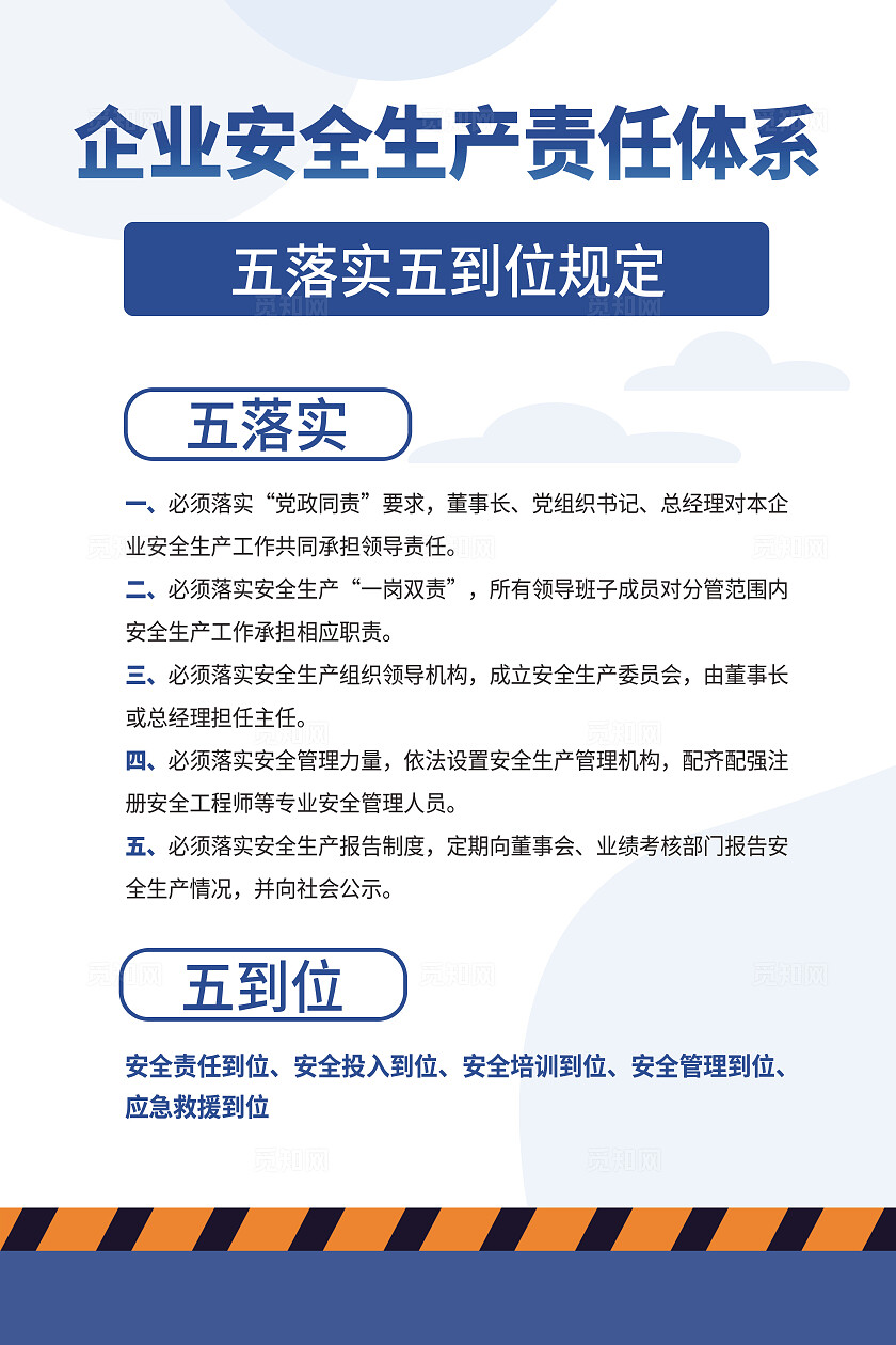 蓝色安全生产责任制双面海报