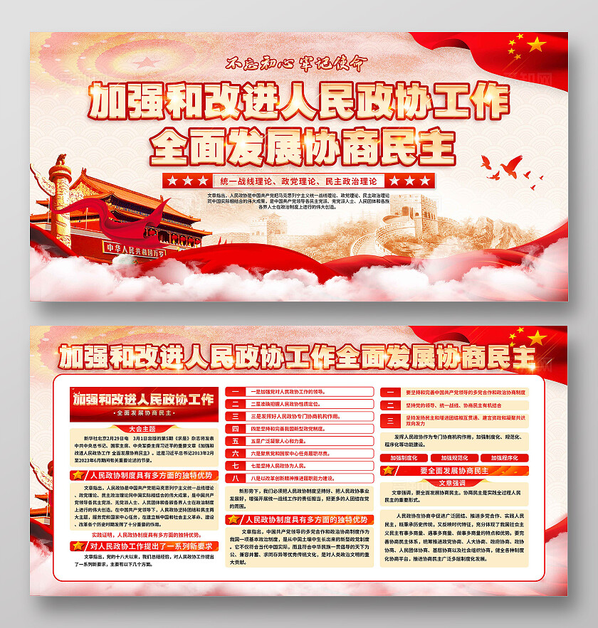 人民政协党建展板