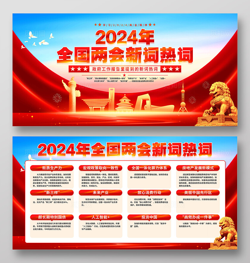 两会新词热词展板