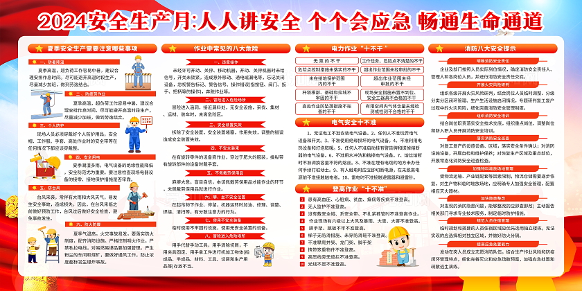 红色简约大气光效2024年全国安全生产月活动宣传栏展板设计