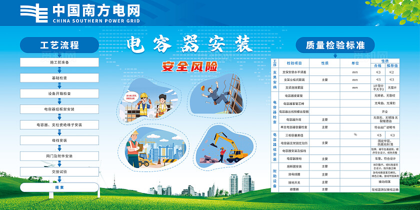 蓝色中国南方电网宣传栏电容器安装200kVGIS安装电力安全宣传栏