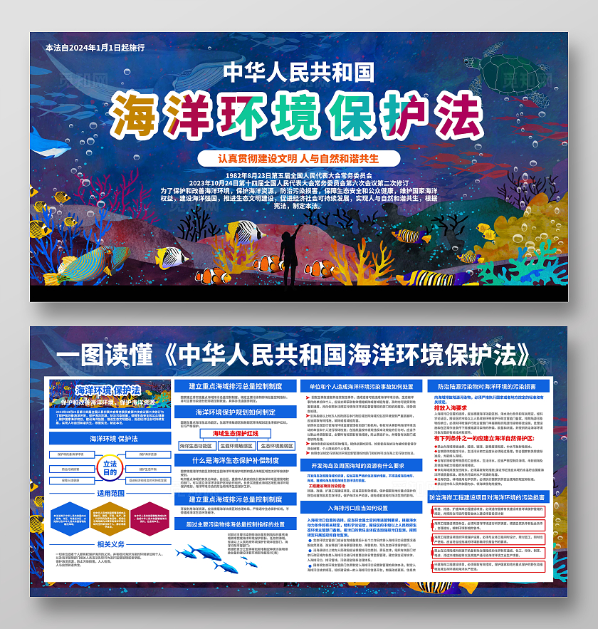 蓝色插画还有环境保护法人与自然和谐共生宣传海报海洋环境保护法
