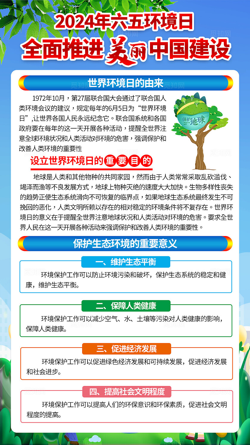 蓝绿色卡通2024世界环境日建设美丽中国环境保护宣传栏套图背景