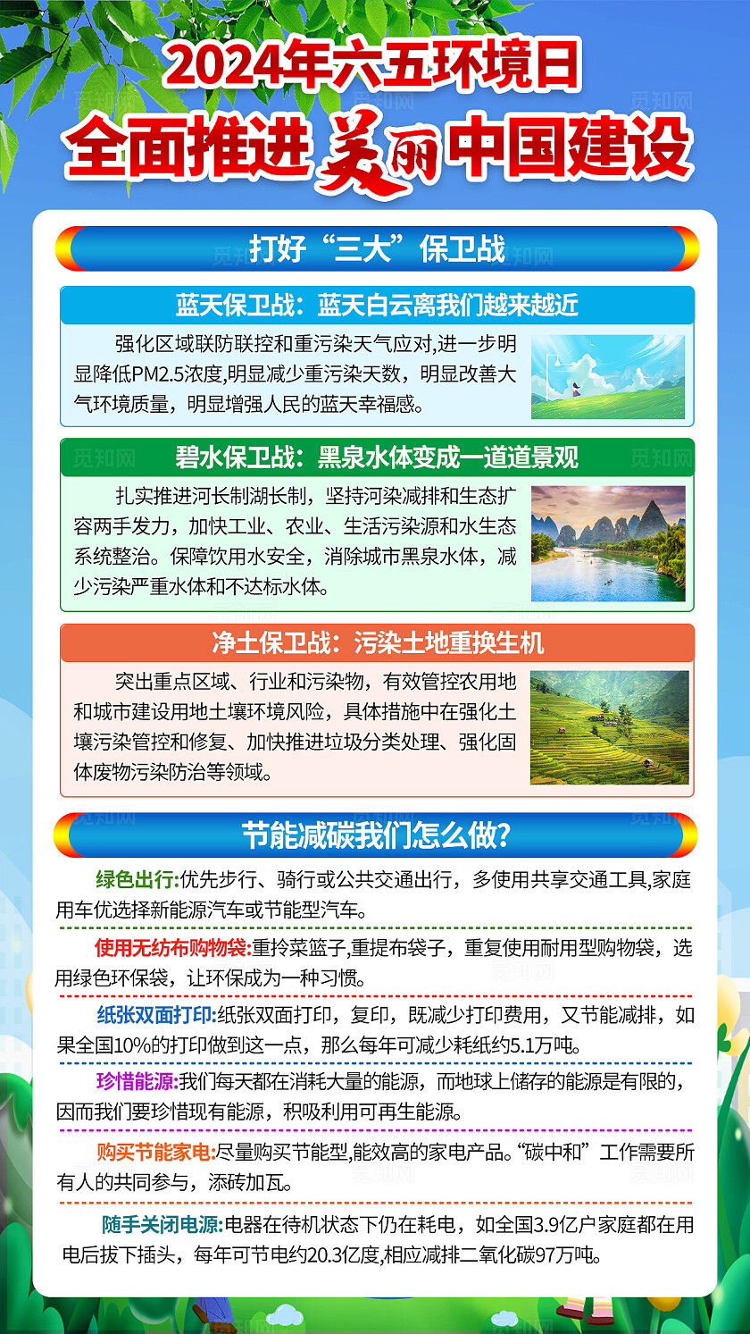蓝绿色卡通2024世界环境日建设美丽中国环境保护宣传栏套图背景