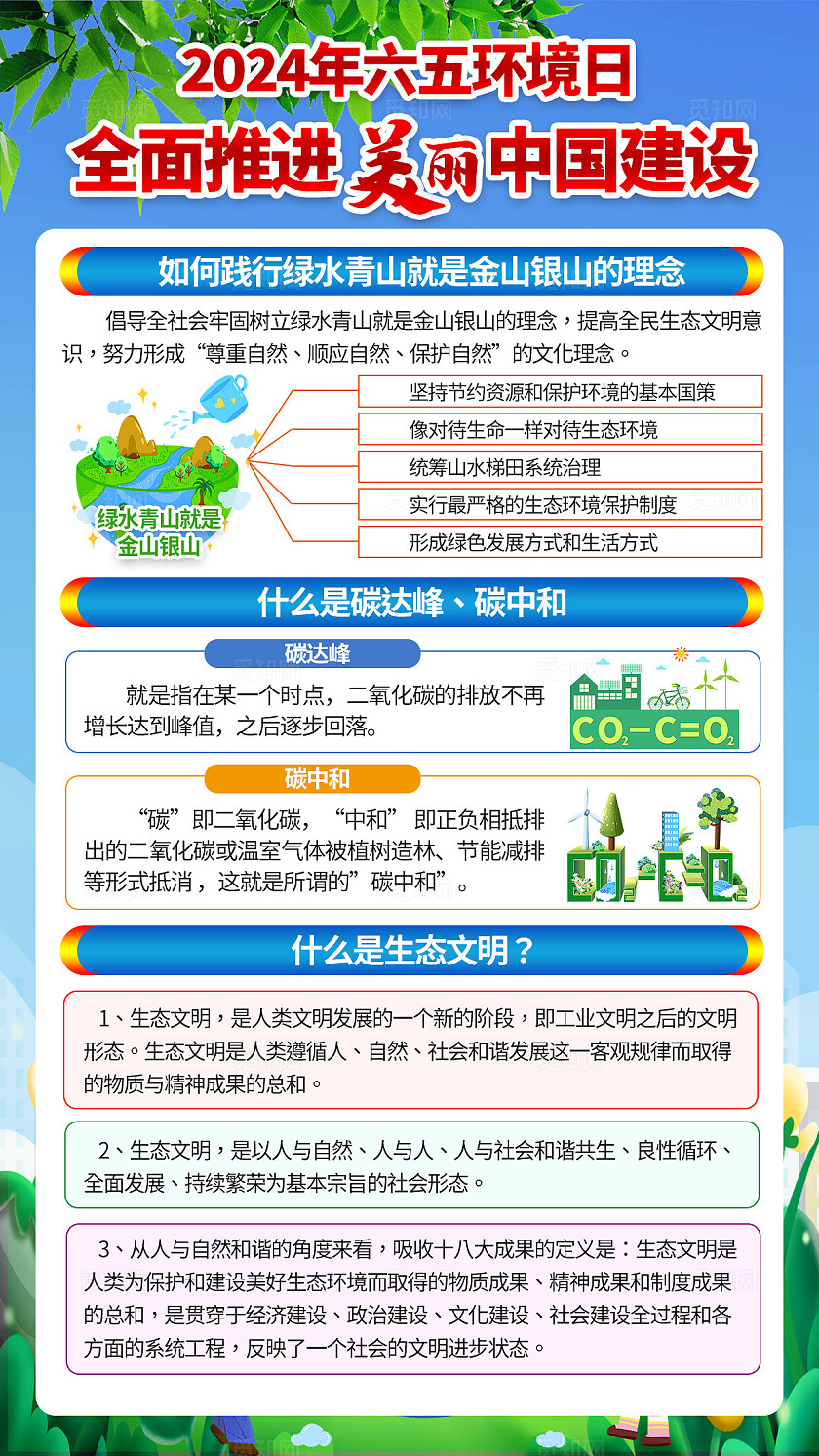 蓝绿色卡通2024世界环境日建设美丽中国环境保护宣传栏套图背景