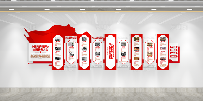 党的历届代表大会党的光辉历程党建文化墙