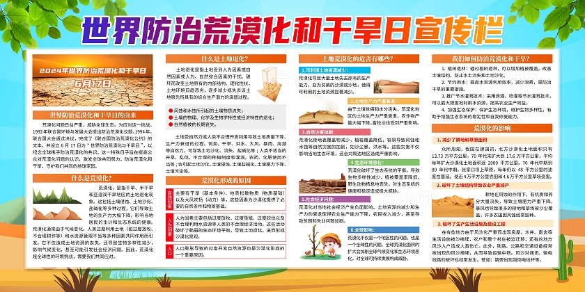 2024年蓝色清新世界防治荒漠化和干旱日展板