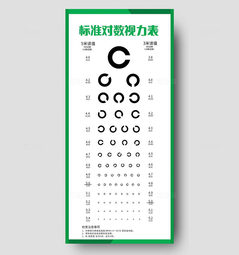 眼保健操绿色简约视力表手机文案海报