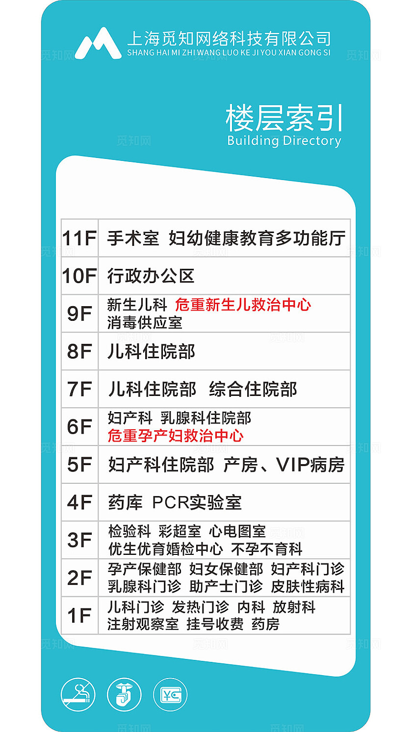 海绿简约大气 妇幼保健院异形 楼层索引牌