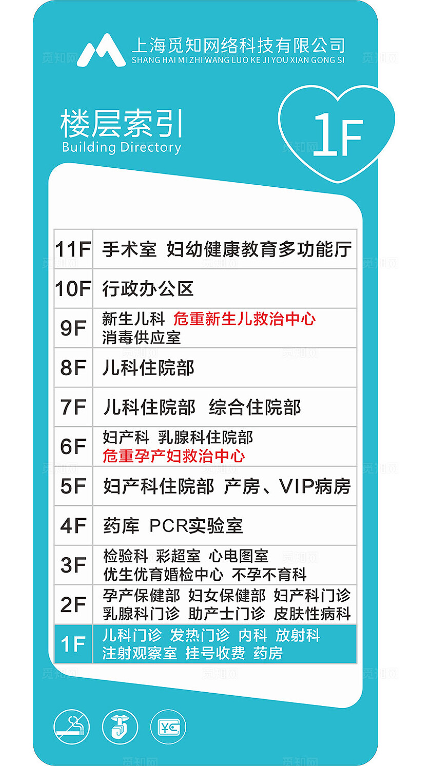 海绿简约大气 妇幼保健院异形 楼层索引牌