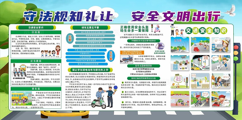 蓝色绿色守法规知礼让安全文明出行展板