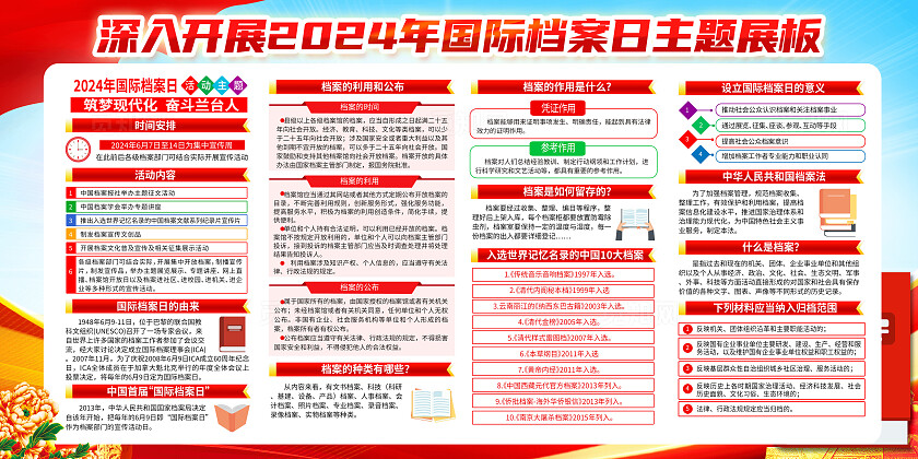 红色简约筑梦现代化2024第17个国际档案日展板宣传