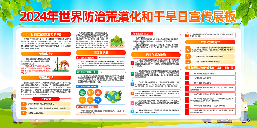 绿色卡通世界防治荒漠化和干旱日展板宣传