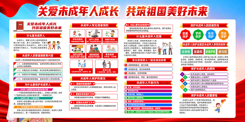 红色简约关爱未成年人呵护祖国花朵展板宣传栏